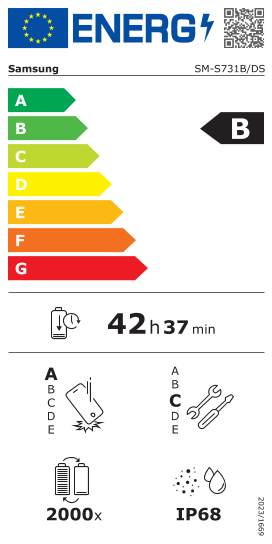 Official EU energy label for this model